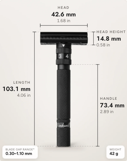 Rockwell SETPOINT™ Adjustable Safety Razor - Black Aluminum