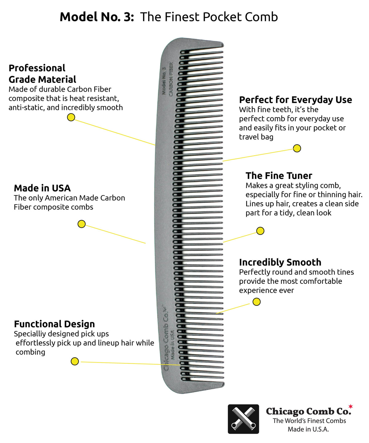 Chicago Comb Co. - Model No. 3 Carbon Fiber Comb